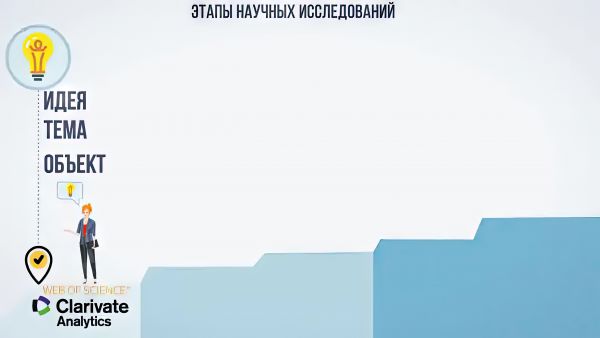 Продвижение компании